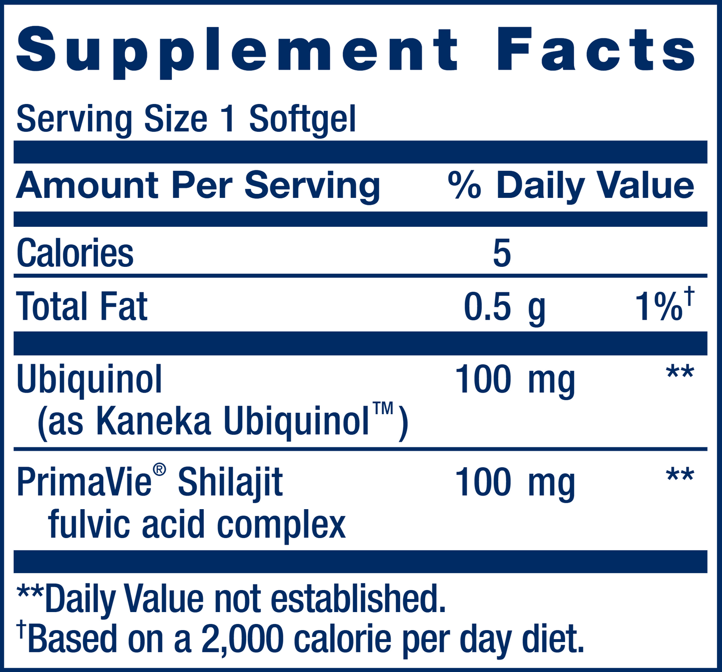 Super Ubiquinol CoQ10 100mg (Mitochondrial Support) - 60 Capsules